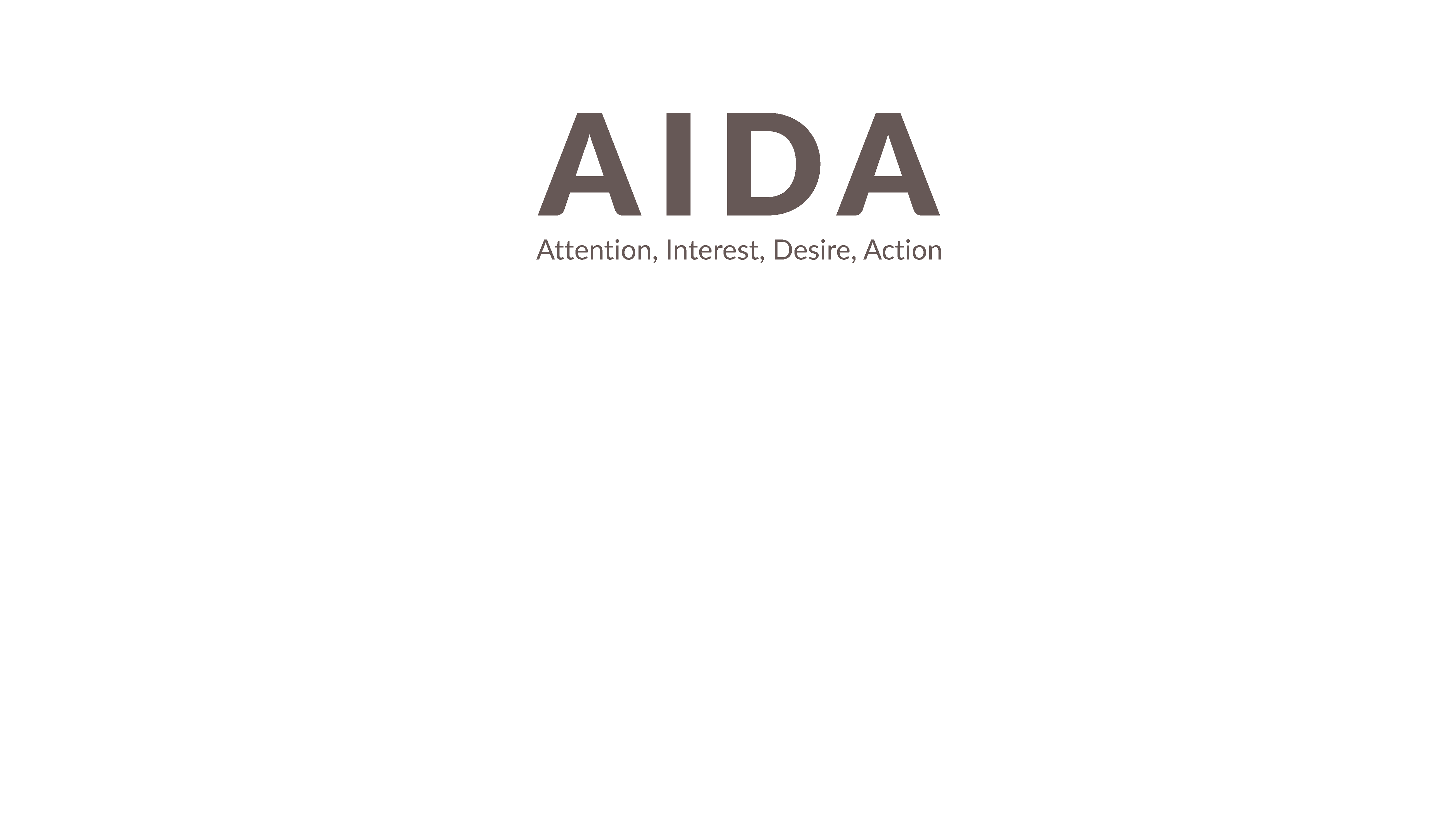AIDA - attention, interest, desire, action