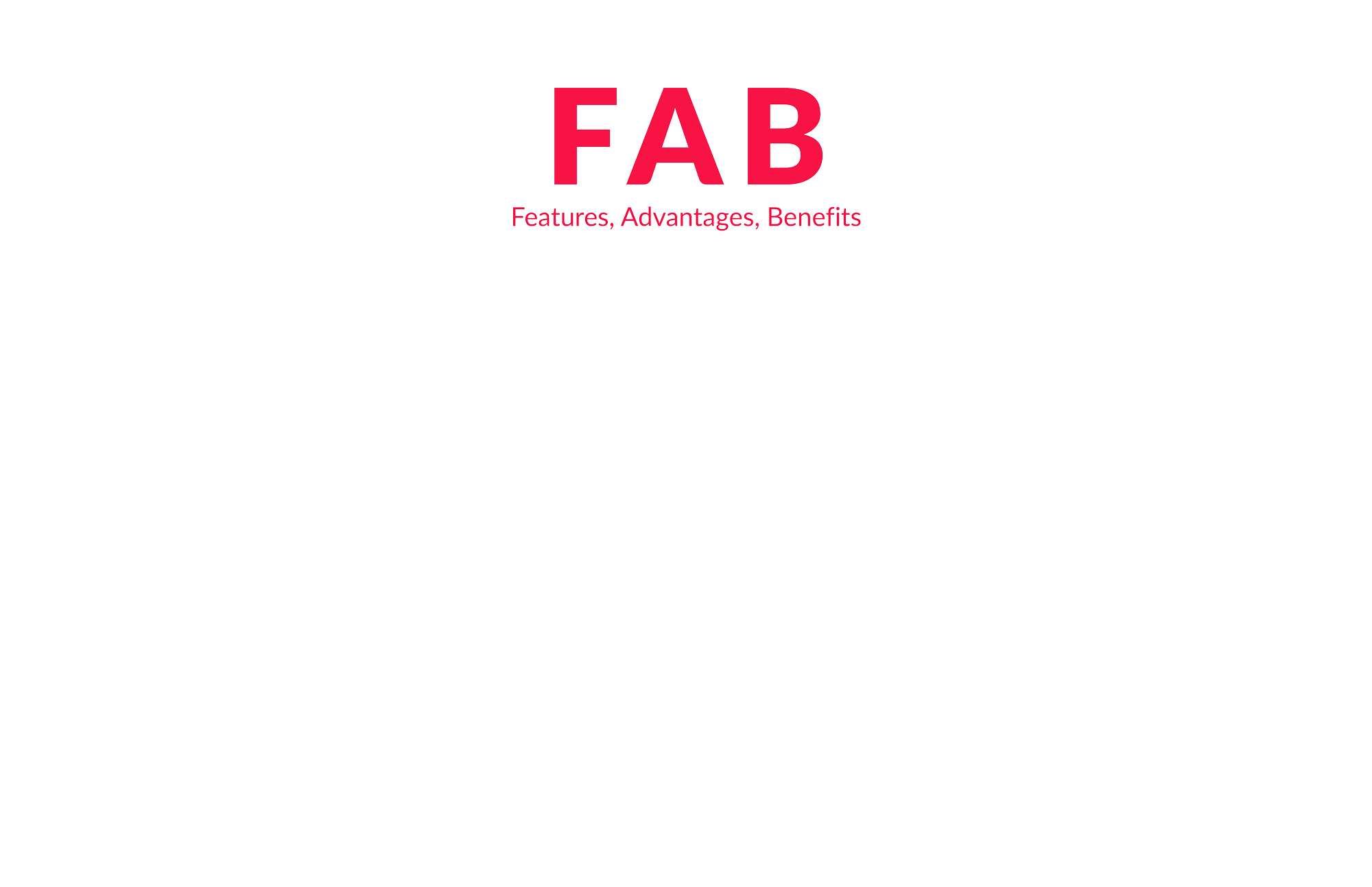 FAB Features, Advantages, Benefits